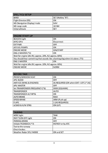 A320neo_CHECKLIST_withexplanations-003