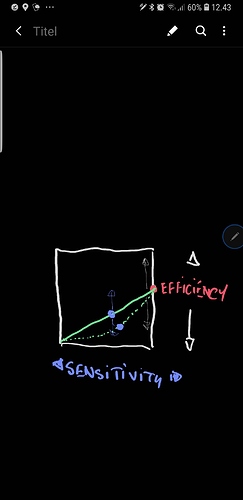 Screenshot_20201014-124344_Samsung Notes