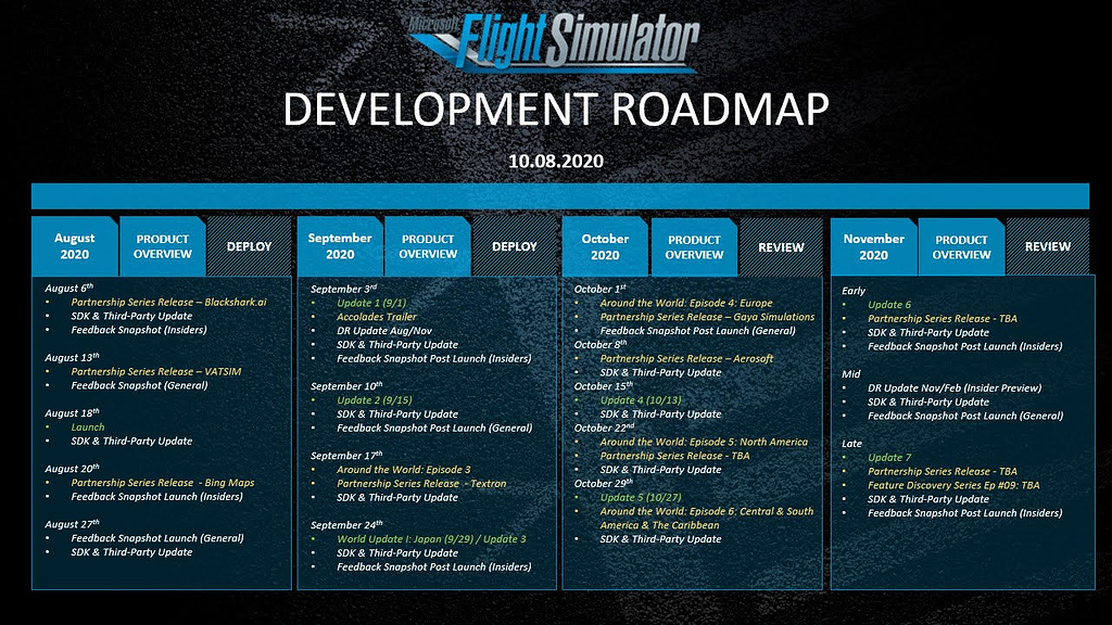 forums.flightsimulator.com