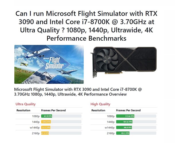 RTX3090-8700k
