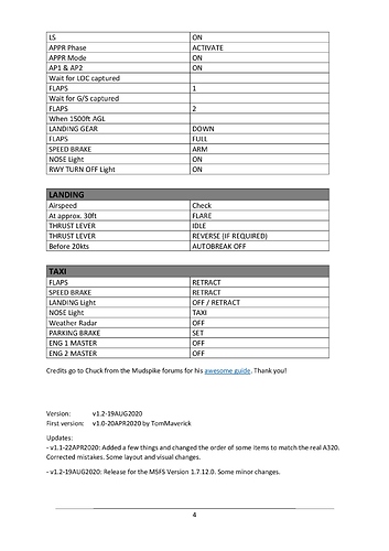A320neo CHECKLIST_short-004