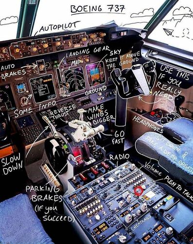 Airplane cockpit