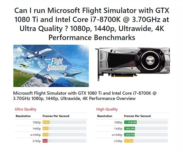 GTX1080Ti-8700k