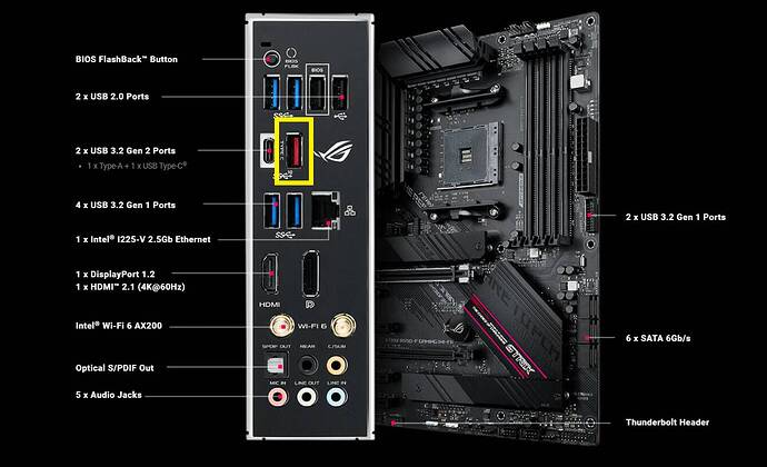 USB 3.2 Gen 2
