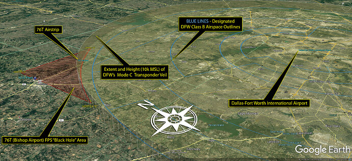 76T-FPS-Anomaly-Oblique-Airspace-&-Mode-C-View