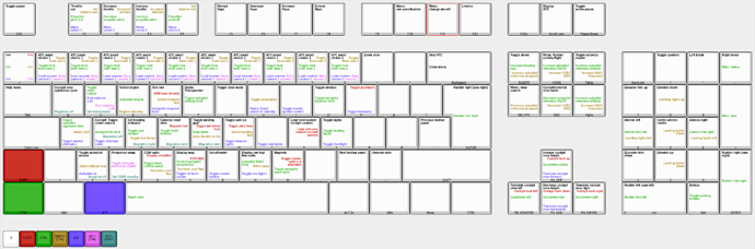 microsoft-flight-simulator-2020-key-mappings