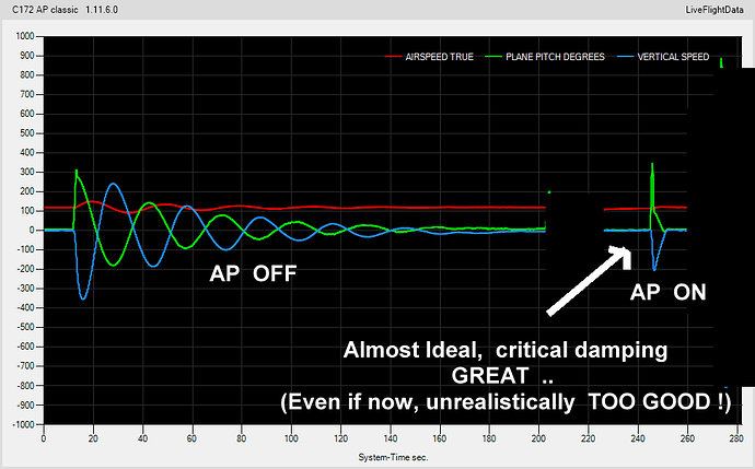 C172 AP classic 1.11.6.0