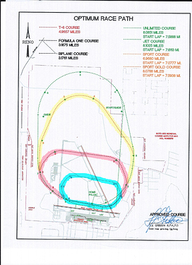 2013RaceCourse