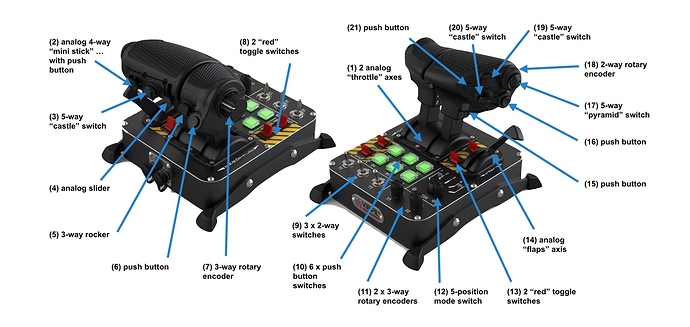 Virpil Flight Gear - Throttle - Button Assignments