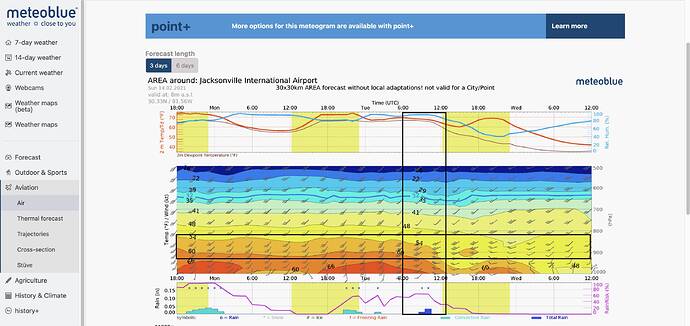 Screen Shot 2021-02-14 at 1.59.57 PM