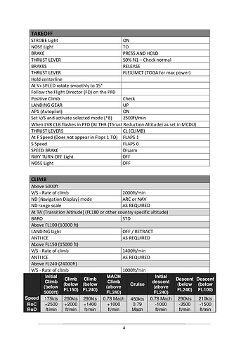 A320neo_CHECKLIST_withexplanations-004