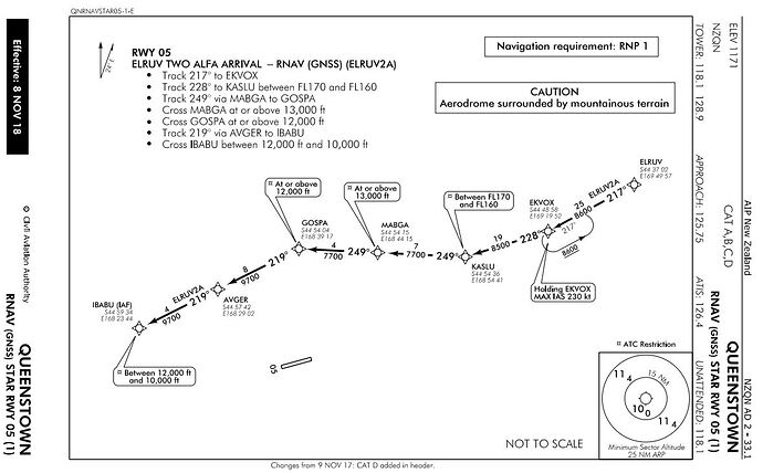 NZQN RNAV STAR 05