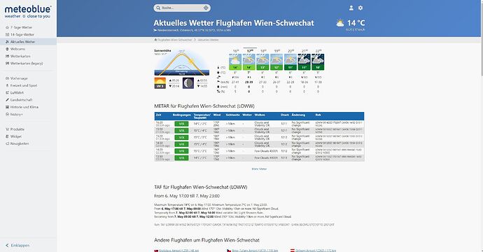 LOWW Weather meteoblue