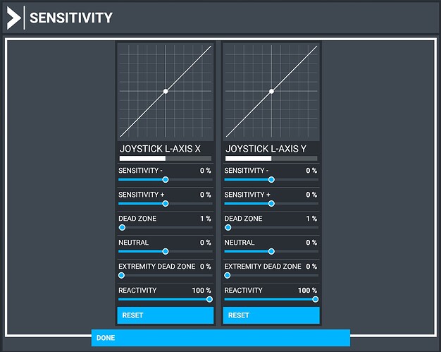 alpha yoke sensitivity