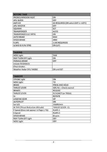 A320neo CHECKLIST_short-002