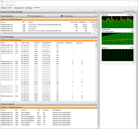 Ressource monitor network graphics=ultra