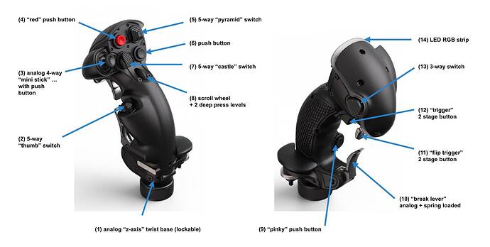 Virpil Flight Gear - Alpha Stick - Button Assignments