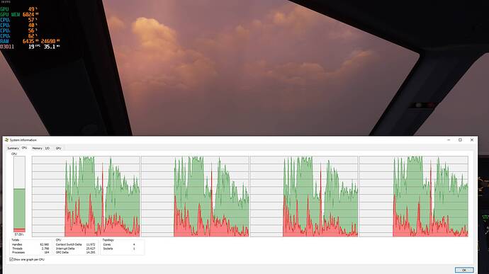 CPUUtilInFlightAfterLoading