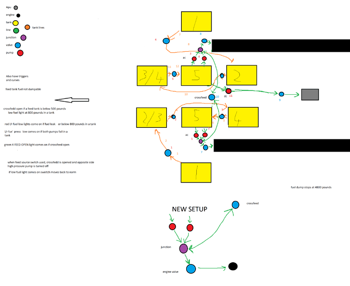 fuel_system