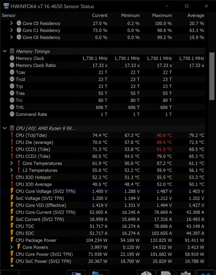 HWiNFO64 v7.16-4650 Sensor Status 10_02_2022 20_31_39