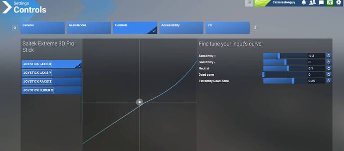 x_axis