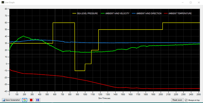 climb 1  in real weather