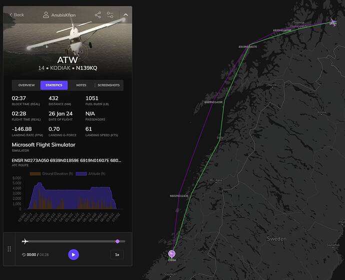 Leg 14