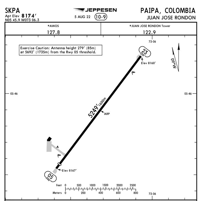 Screenshot_20240118_093947_Charts