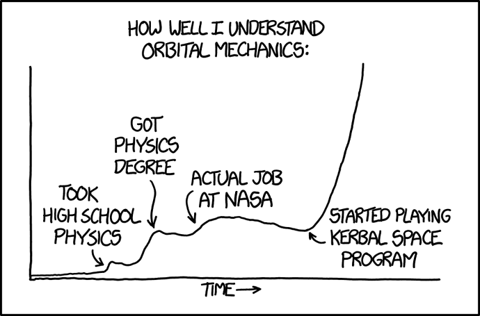 orbital_mechanics_2x