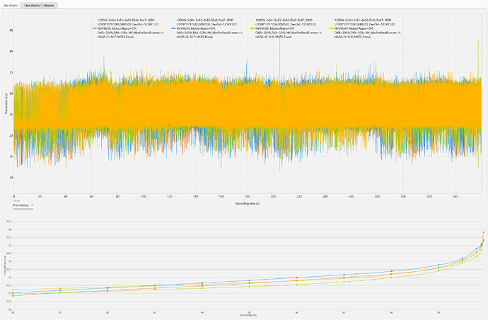 MSFS_Focus-SU6-vs-SU7_2_