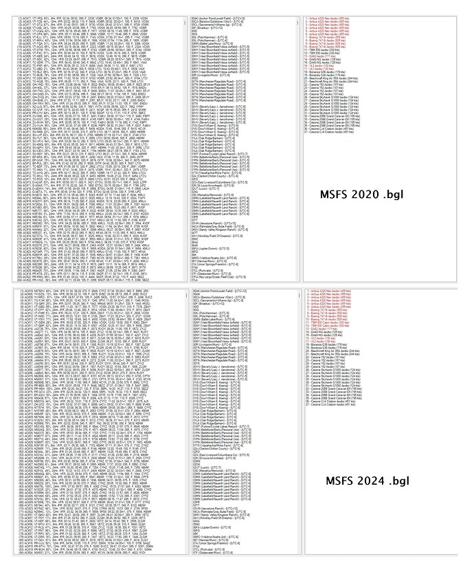 bgl_comparison