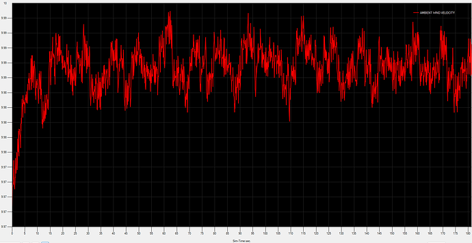 ASFS_Active_Preset_180s