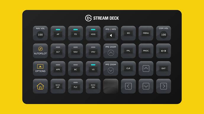 Cessna 172 Skyhawk Stream Deck Profile