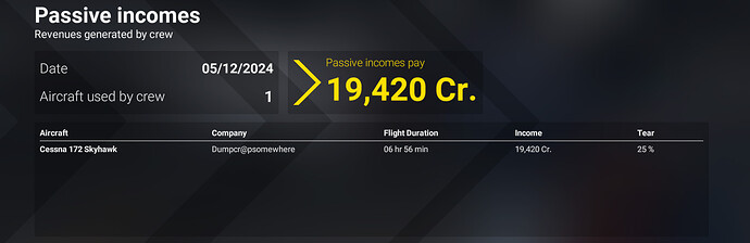 Income