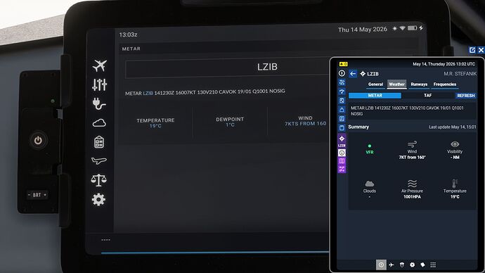 LZIB2