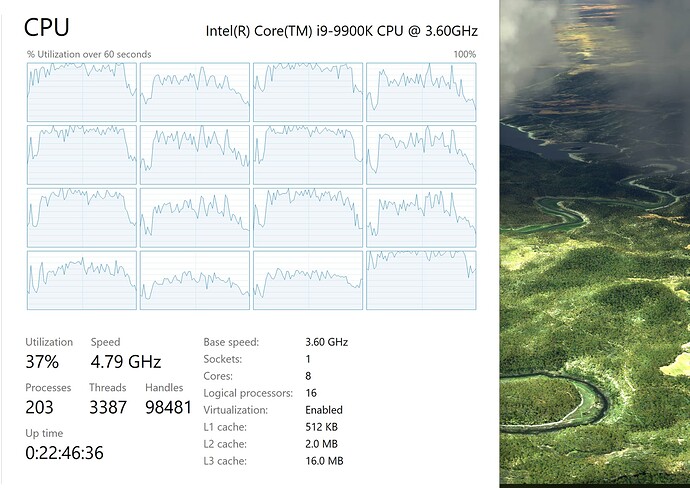 CPU Utilization during FS2020 Flight load