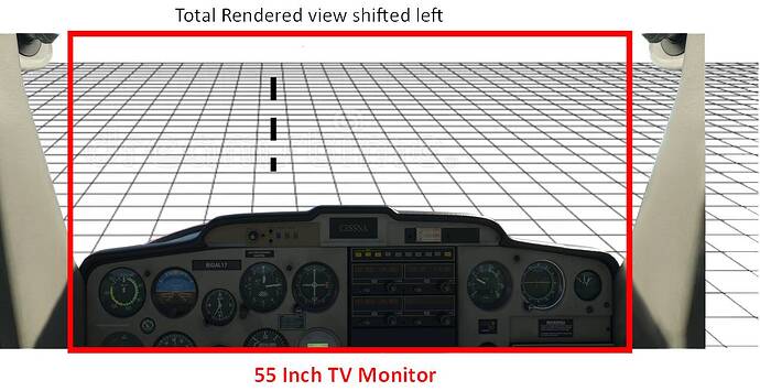 Shifted total view left
