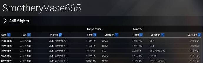 JMB VL-3 Flight Hours