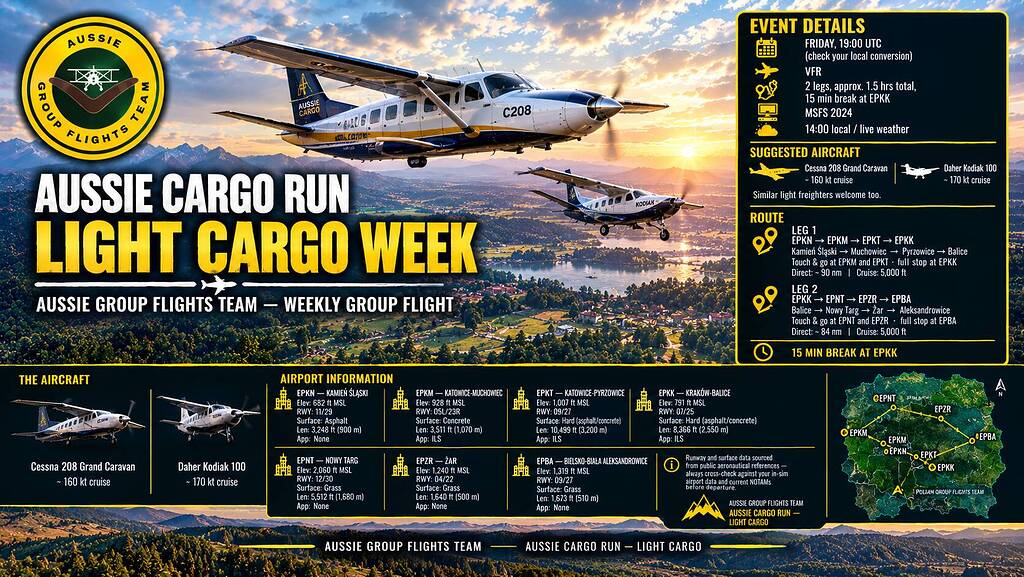 Aussie Group Flights Team - Cargo Run (Light) - Krakow - Community ...