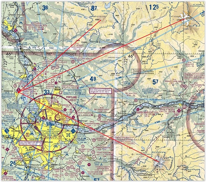 Seattle Sectional South
