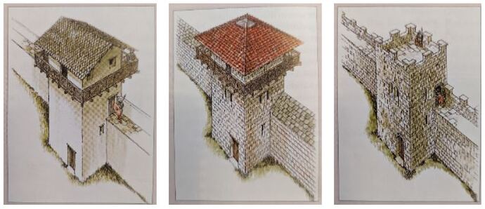 Turret types