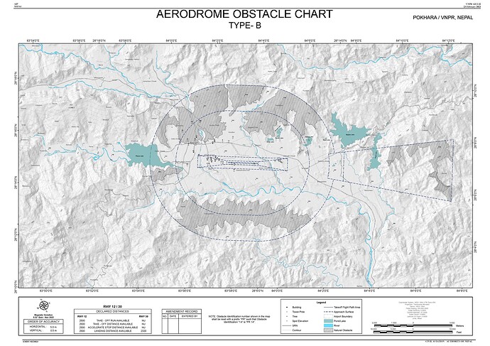 obstacle chart VNPR