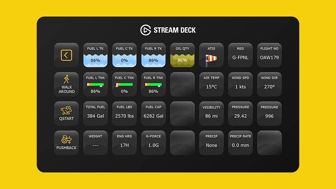 Aircraft Performance & ATIS Information