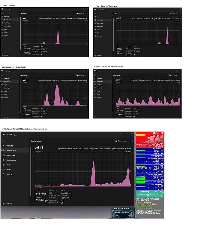 F-18 WiFi test sim start Paris flight task manager graph