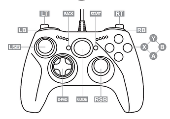 xbox controller
