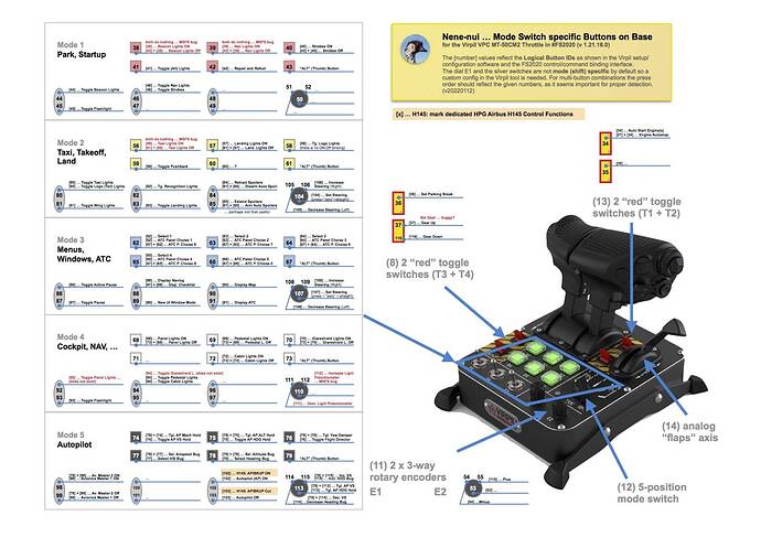 Virpil Flight Gear - Throttle - Mode Switch specific Command Assignments - v20220112