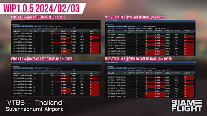 VTBS_Suvarnabhumi2024_20240203_04