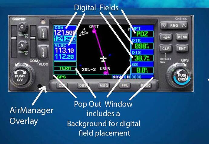 Garmin 400