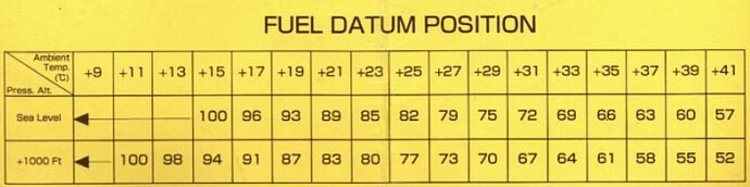 fuel_datum_ys11