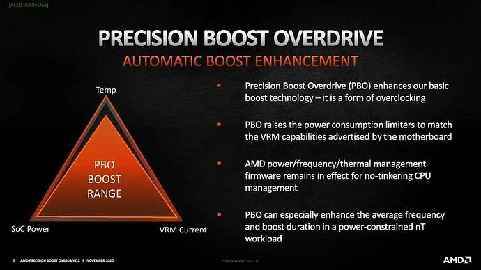 AMD PBO 2